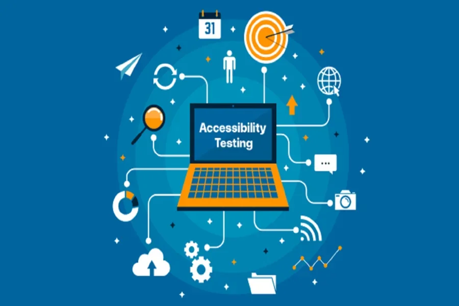 Testing Software