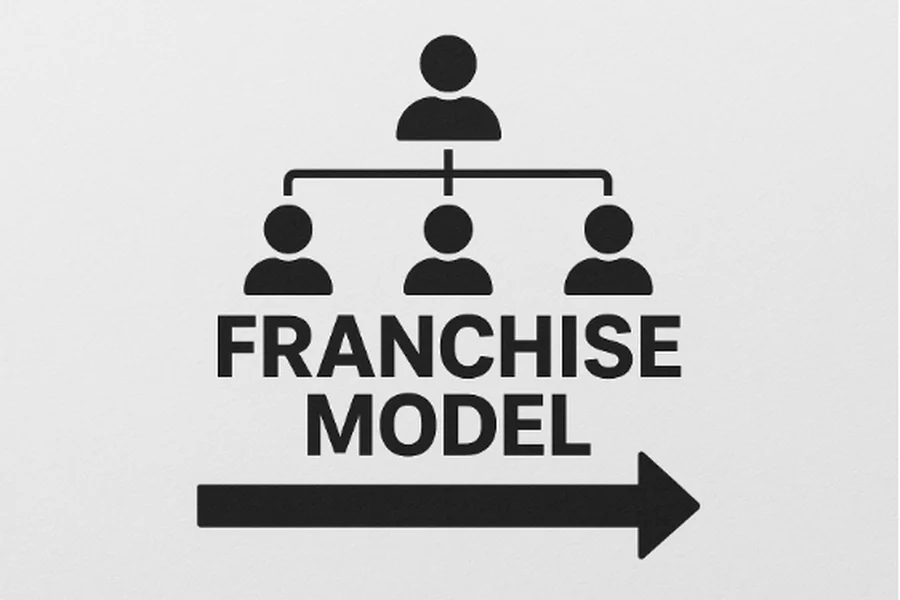 Franchise Model