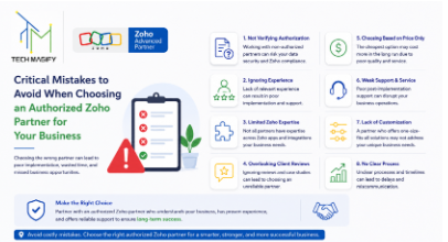 authorized Zoho partner
