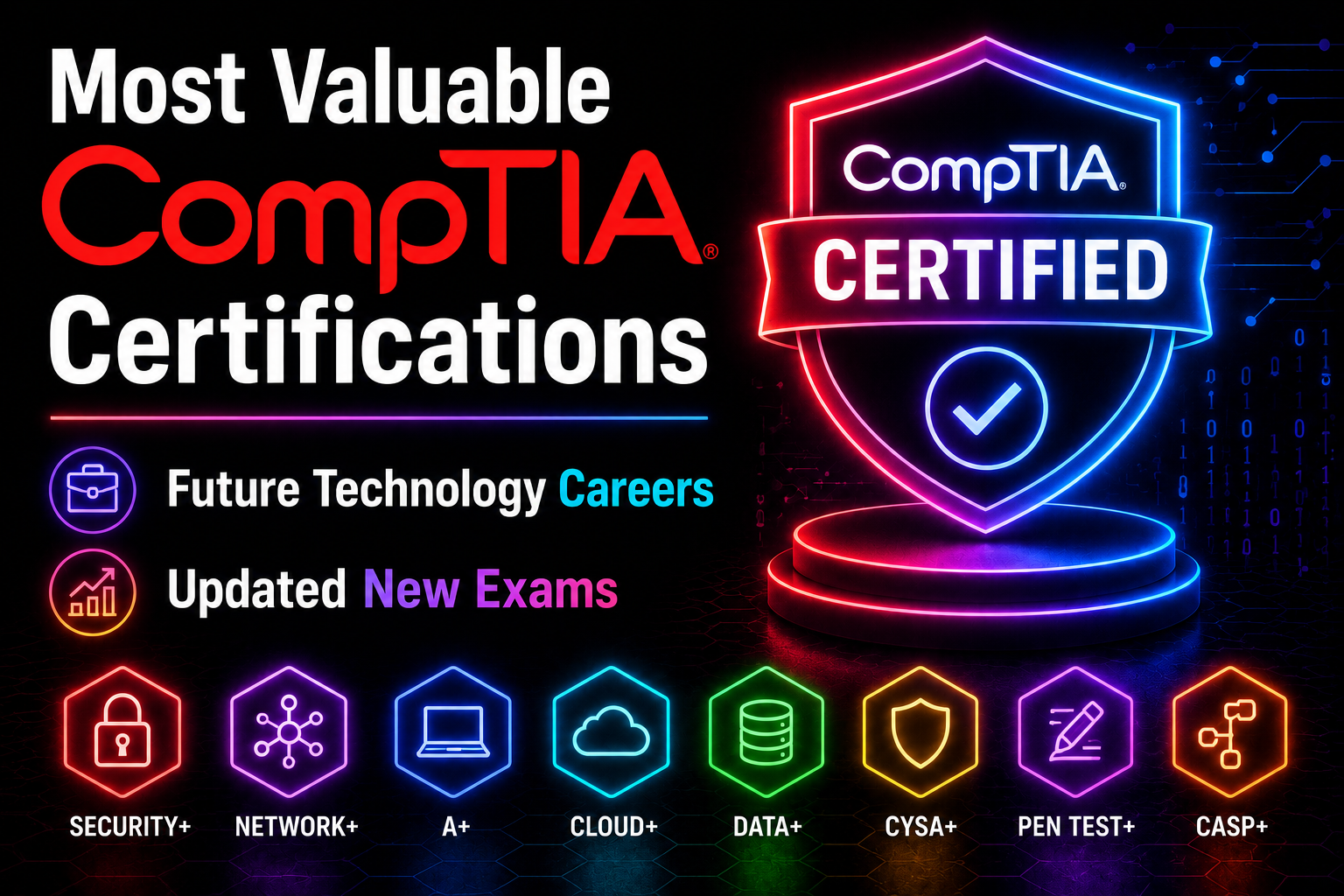 CompTIA Certifications